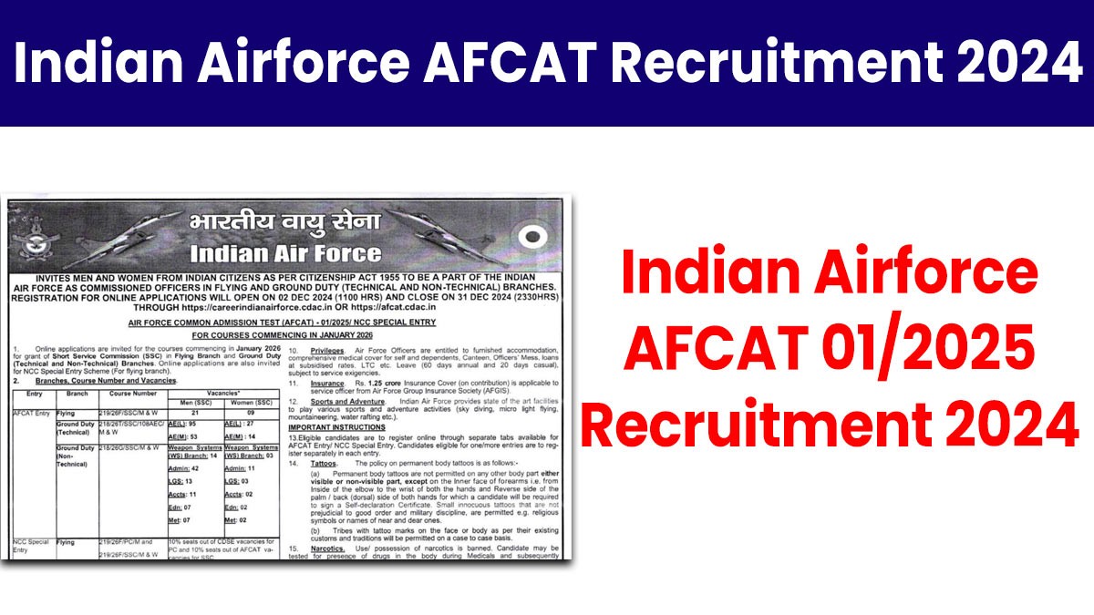 Indian Airforce AFCAT 01/2025 Recruitment 2024