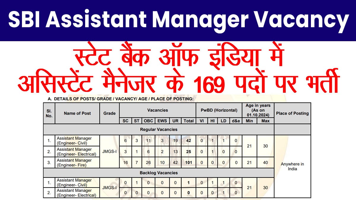 SBI Assistant Manager Vacancy 2024